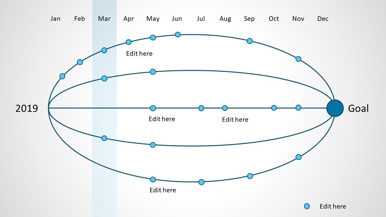 Elliptical Project Planning Diagram for PowerPoint SlideModel