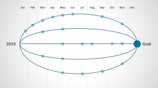 Resource Allocation Monthly in PowerPoint