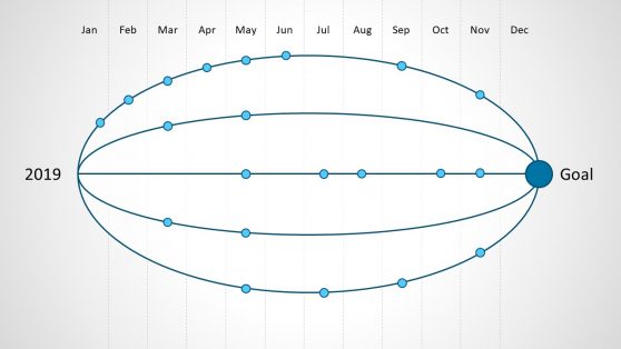 Monthly Division of Resources