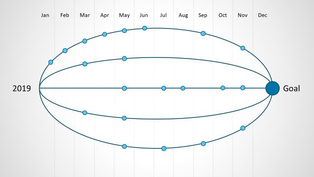 Monthly Division of Resources