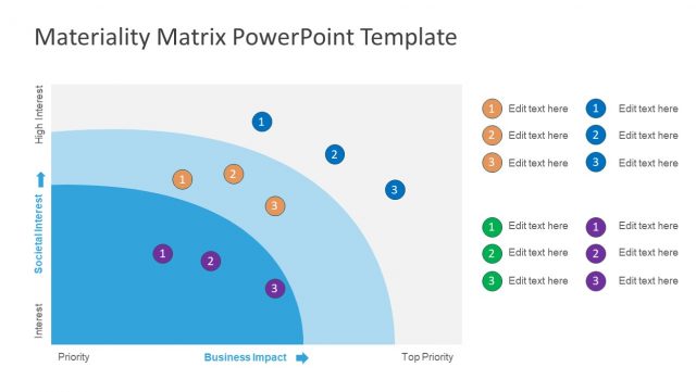 Materiality Matrix Chart in PowerPoint - SlideModel