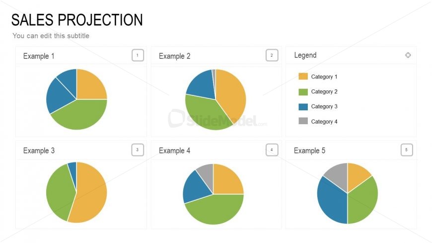 Sales Projection Data Drive Pie Charts