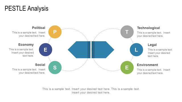 PESTLE Analysis PowerPoint Diagram