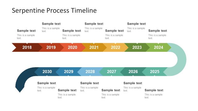 Serpentine Process Timeline Template