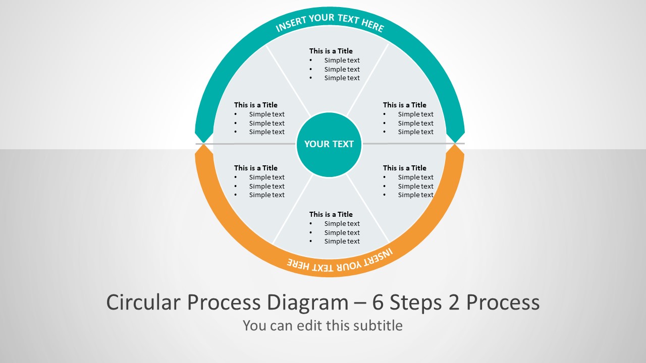 2 Process Business Presentation Layout