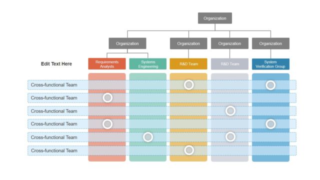 Organizational PowerPoint Cross Functional Chart