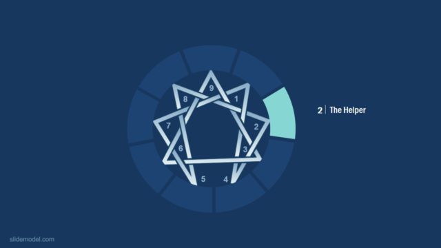 Enneagram Peacemaker for Acting Strategies