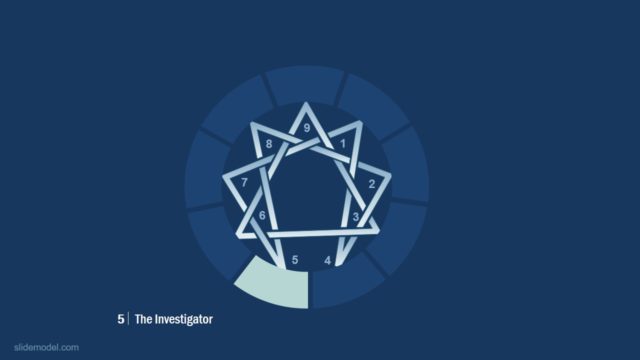 Professional Enneagram Concept Diagram