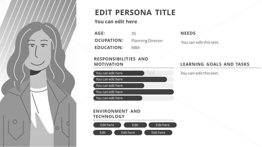 PowerPoint Persona Analysis Characters