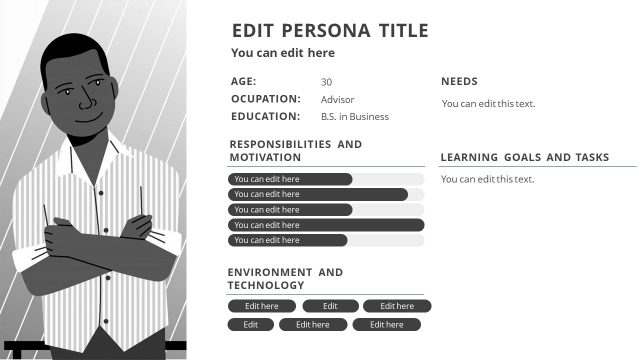 Character Profile User Persona Presentation