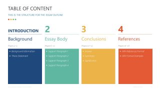 PowerPoint Templates Agenda Slide for Essay Presentation