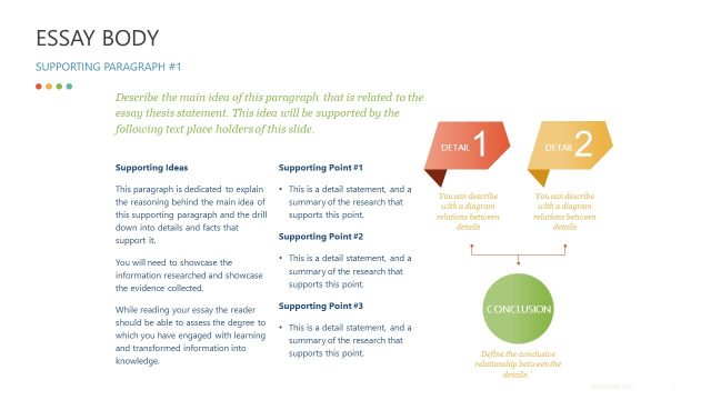Essay Outline Body Supporting Paragraph Template