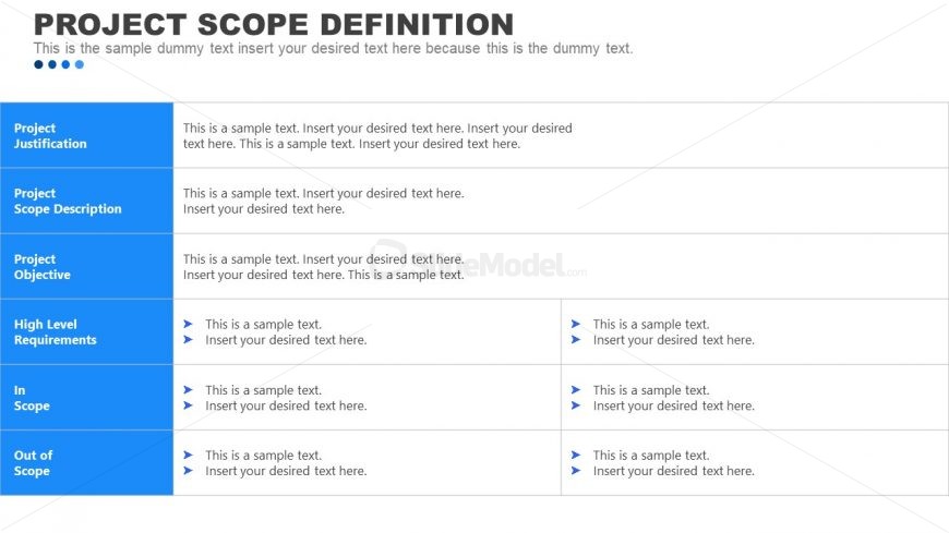 Template of Project Scope Definition Table