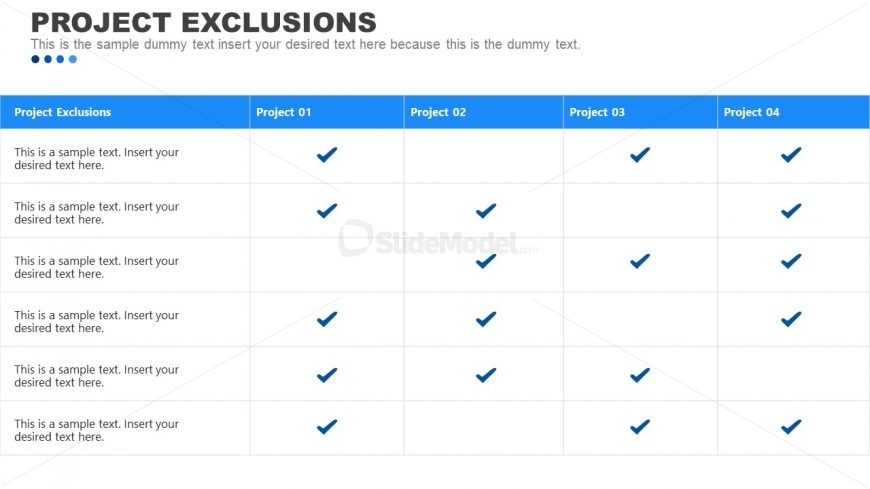 Table for Project Execution Checklist 
