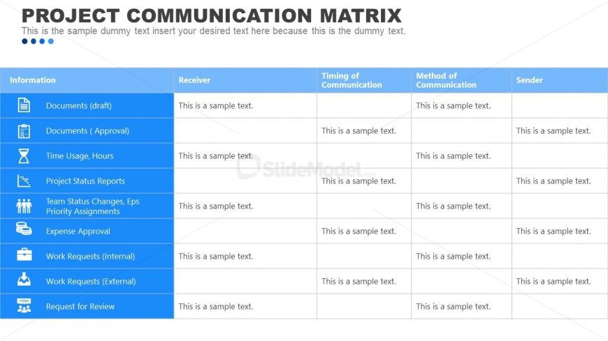 Table of Project Communication Matrix 