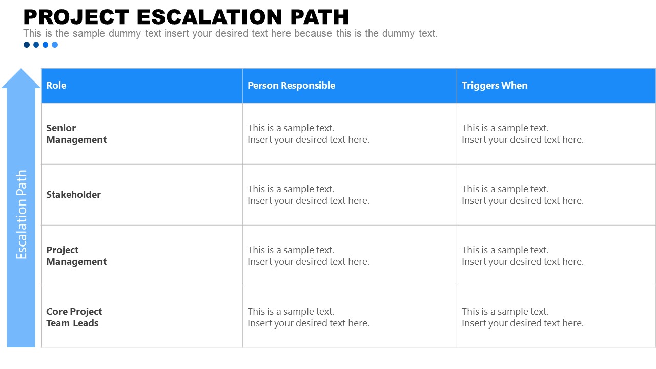 Project Escalation Path PowerPoint Chart SlideModel