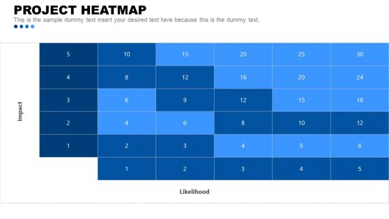Project Heatmap Chart Template