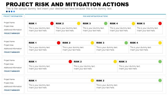 Project Risk and Mitigation Matrix PowerPoint