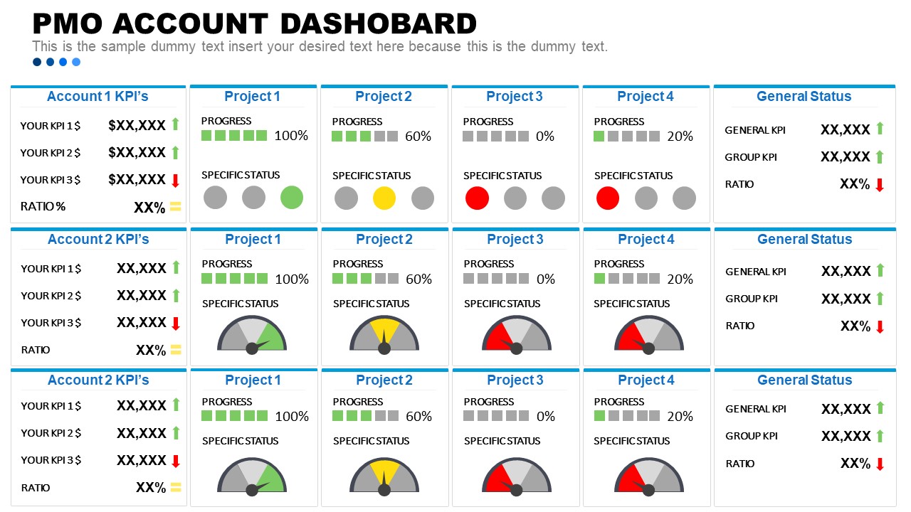 Template of PMO Dashboard PPT