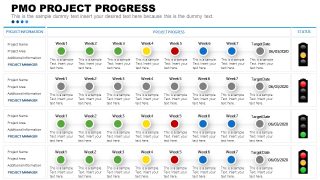 Templates of PMO Project Progress 