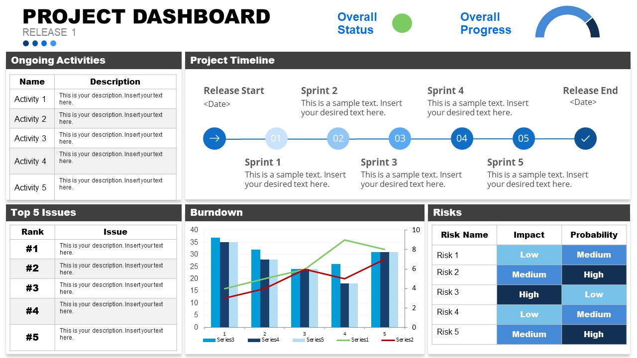 project status powerpoint presentation