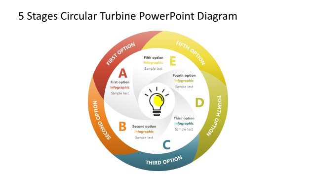 5 Stages Circular Turbine PowerPoint Diagram