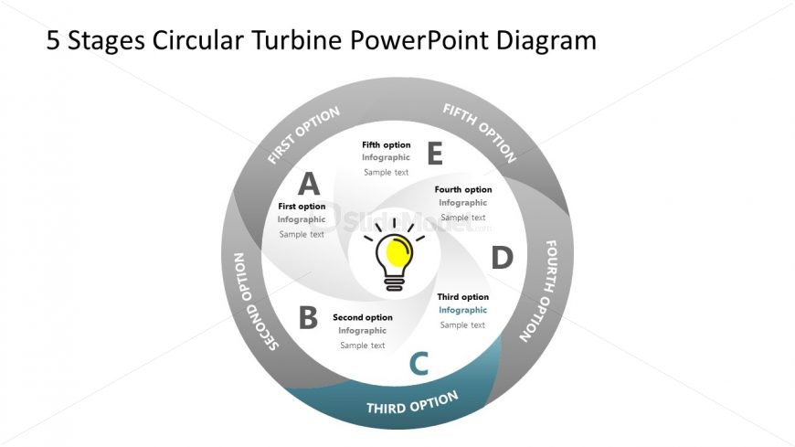 Process Cycle Option 3 5 Stage Turbine PPT