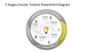 Process Cycle Option 4 5 Stage Turbine PPT