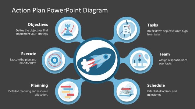 6 Steps Diagram for Action Plan PowerPoint
