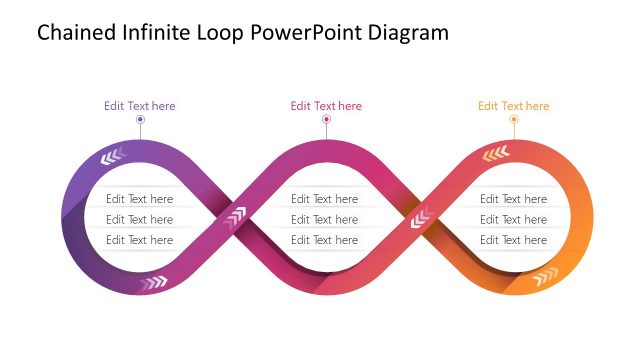 Chained Infinite Loop PowerPoint Diagram