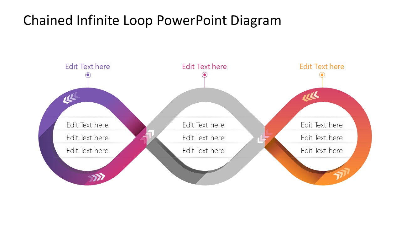PowerPoint Infinite Loop Template Step 2