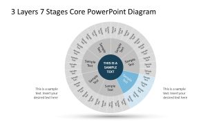 Circular PowerPoint Diagram Slide for Presentation 