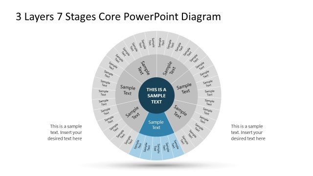 Circular Diagram Slide for Stage 5