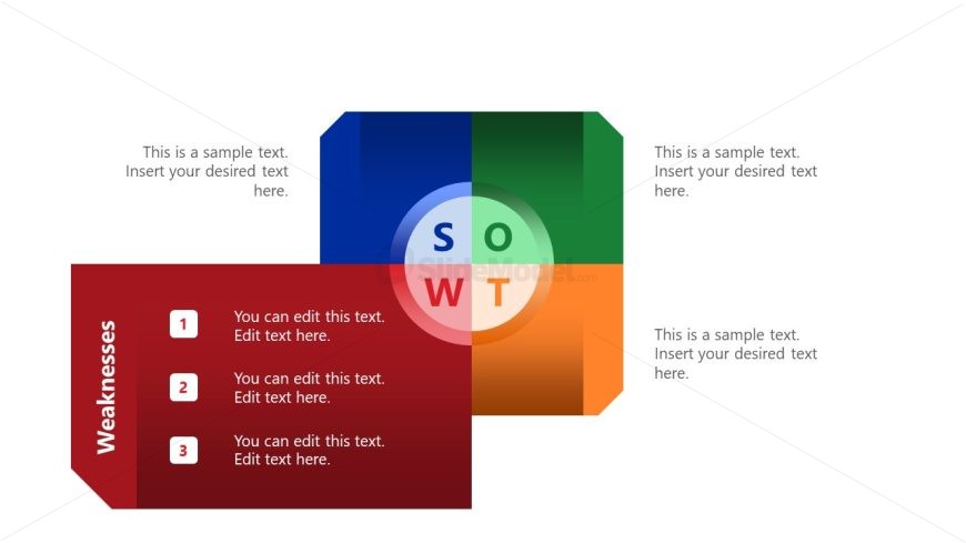 Editable SWOT Analysis Presentation Slide 