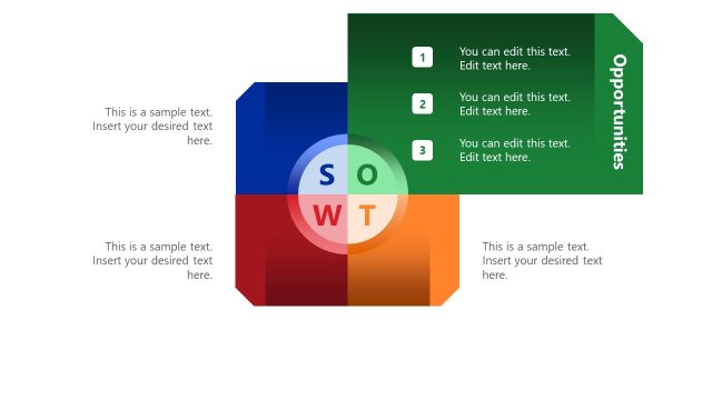 SWOT Analysis Template for Presentation