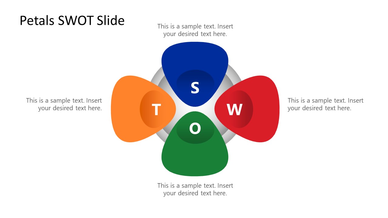PPT Template for SWOT Analysis Presentation 