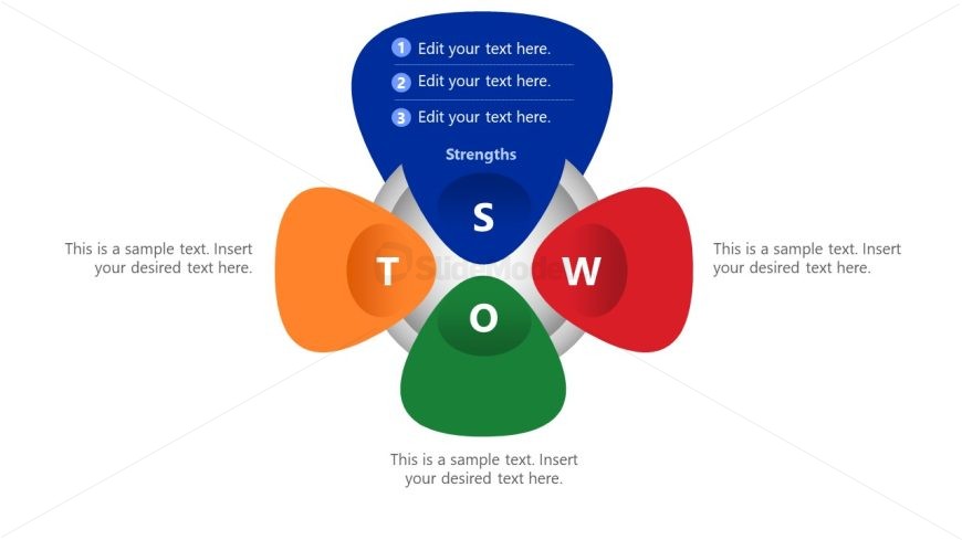 PowerPoint Template for SWOT Analysis Presentation 