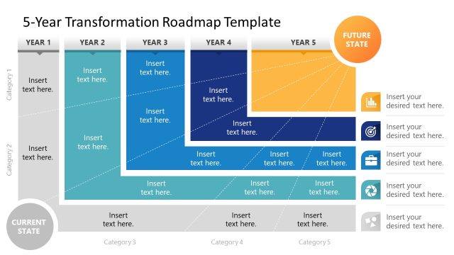 5-Year Transformation Roadmap PowerPoint Template