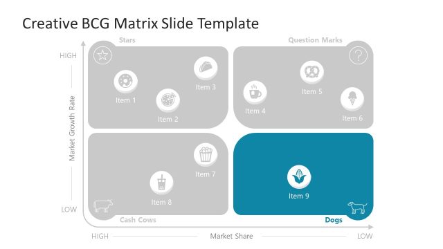 Customizable BCG Matrix PPT Template – Slide for Cash Cows