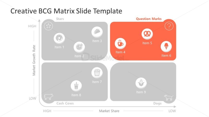BCG Matrix PowerPoint Template Slide 