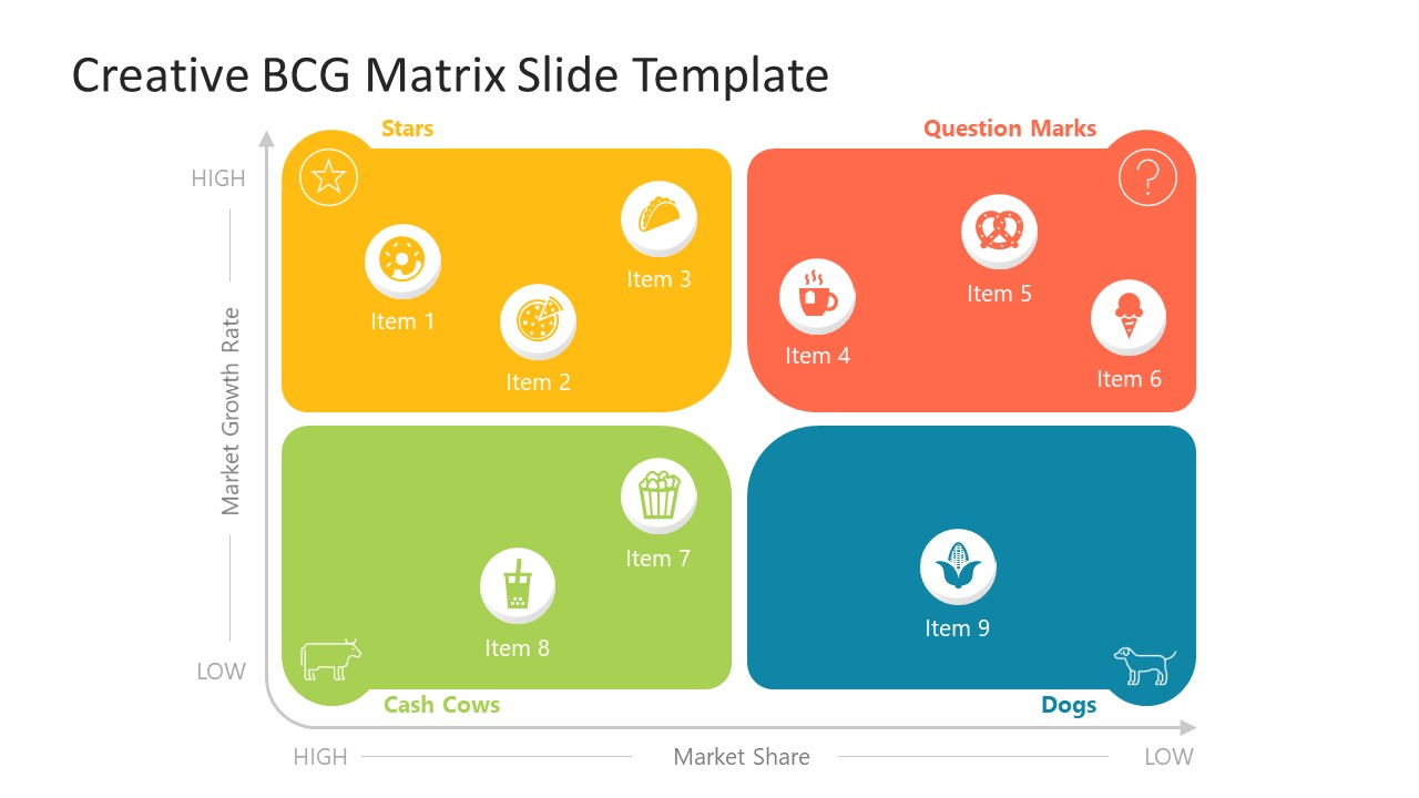 Creative Bcg Matrix Powerpoint Template