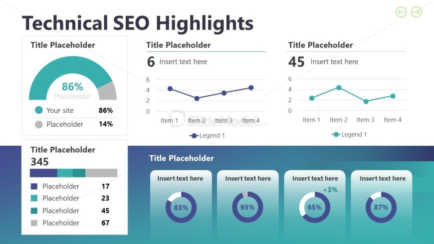 SEO Report Template Slide for Technical SEO Highlights