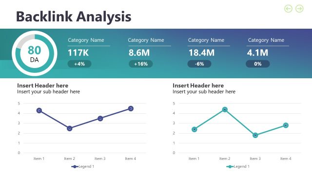 Backlink Analysis Slide for SEO Report Presentation