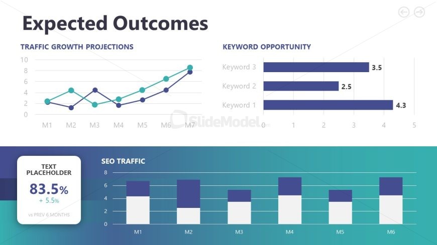 SEO Proposal PowerPoint Slide