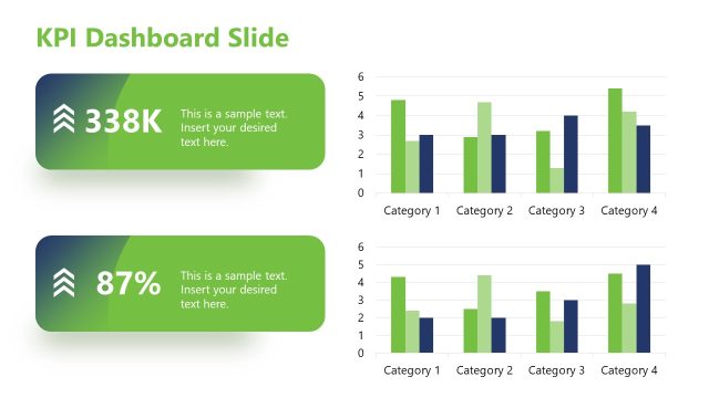 KPI Dashboard Slide – Sustainability Strategy Presentation Template