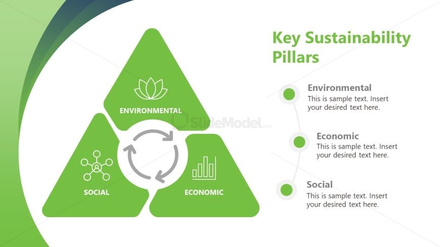 Sustainability Strategy Presentation Slide 