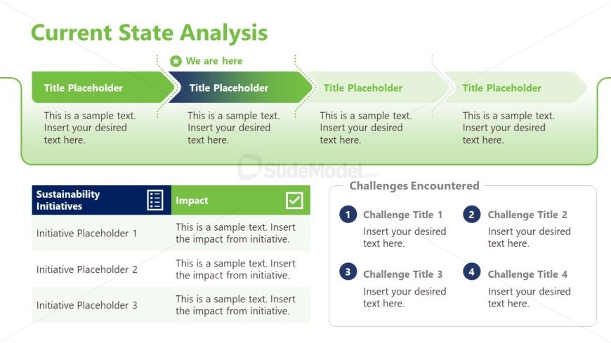 Editable Current State Analysis Slide