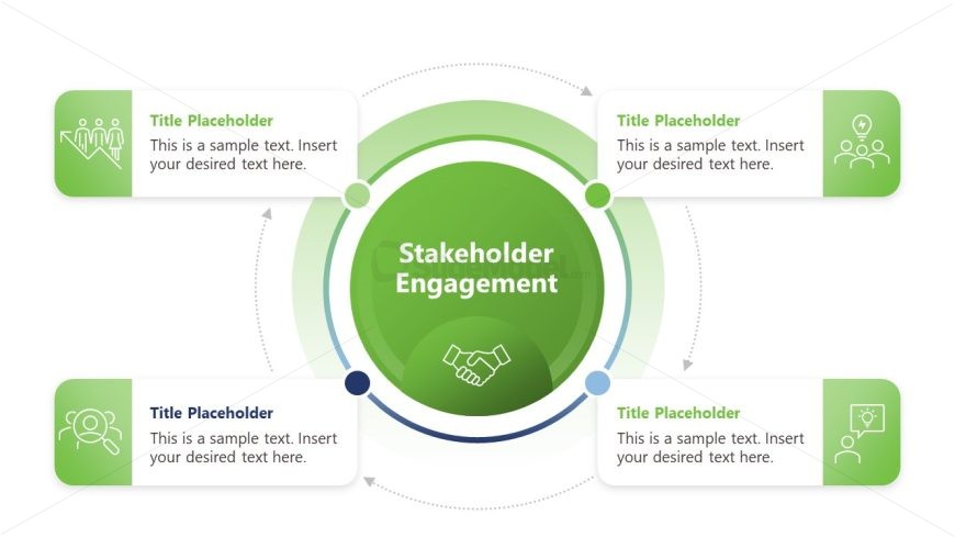 Sustainability Strategy Template for Presentation 