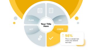 Presentation Template for PDCA 