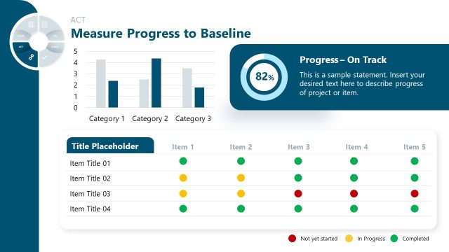 Measure Progress to Baseline Slide for PowerPoint Presentation